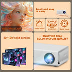 Mini proyector LCD AOC, Beamer portátil con altavoces, control remoto, conectividad USB, compatible con IOS, Android, Windows, PS4 para películas y juegos