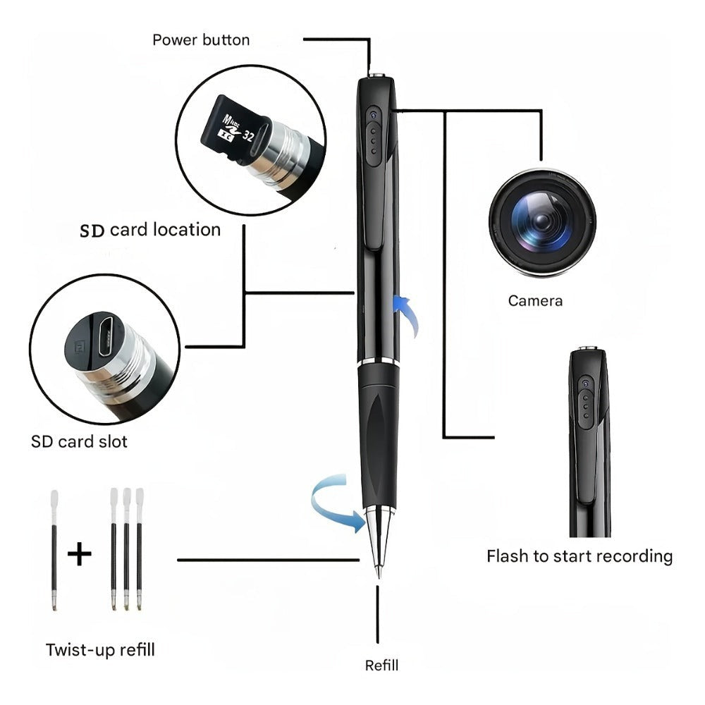 Cámara Portátil Tipo Lápiz 1080P, Recargable y Fácil de Transportar, Ideal para Grabar Reuniones, Conferencias y Clases. Perfecta para Empleados, Estudiantes y Periodistas