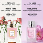 Un set de perfumes de fragancia floral LASTAR, 2 frascos, con aroma duradero, que deja una fragancia persistente en el cuello y los pulsores, adecuado para uso diario, negocios, viajes y otras ocasiones. Es un regalo ideal para fiestas, celebraciones o va