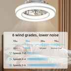 Ventilador de techo con luz de 41.5 cm, ventiladores de techo silenciosos de 25 W, regulable 3000K-6500K-RGB, 6 velocidades de viento con control remoto, temporizador, memoria de luz, ventilador reversible