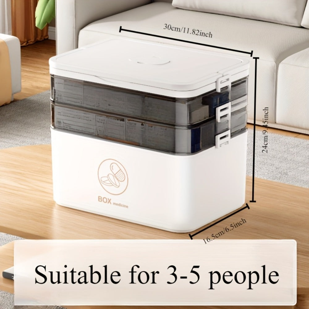 Organizador Médico de 3 Niveles - Caja de Almacenamiento de Medicina Familiar de Gran Capacidad con Cierre Seguro a Presión, Diseño Portátil Resistente para Hogar/Viajes/Oficina, Regalo Esencial Ideal para la Salud y la Seguridad