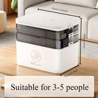 Organizador Médico de 3 Niveles - Caja de Almacenamiento de Medicina Familiar de Gran Capacidad con Cierre Seguro a Presión, Diseño Portátil Resistente para Hogar/Viajes/Oficina, Regalo Esencial Ideal para la Salud y la Seguridad