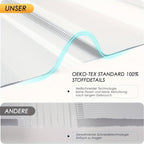 2 unidades de persianas enrollables dobles blancas, cortinas dobles de protección solar, persianas enrollables de cebra, sin perforación con fijación de abrazaderas, translúcidas, opacas, regulación de la luz, decoración del hogar, cortinas para dormitori