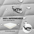 Protector de colchón acolchado impermeable, transpirable y suave - Funda elástica de colchón con bolsillo profundo de 30 cm para protección de la superficie cómoda