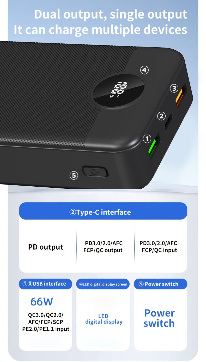 Batería externa | Batería Externa de Gran Capacidad de 50000mAh, Carga Súper Rápida, Interfaz USB/Tipo-C, Entrada/Salida, Pantalla LED de