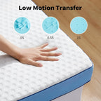 Protector de colchón blanco transpirable con funda, protector de colchón de 6 cm, diseño desmontable, fácil de limpiar y guardar, adecuado para hoteles y dormitorios, disponible en varios tamaños