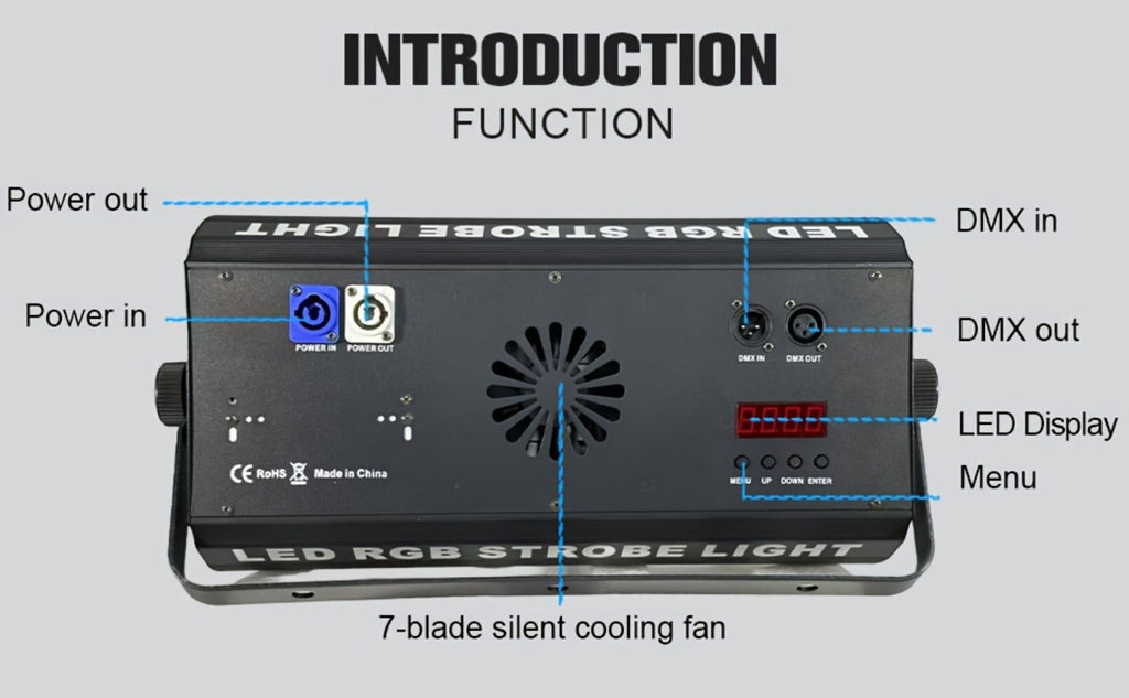 POLET 200W LEDRGBW 4 en 1 luz estroboscópica con partición 8+8 blanca 8000K DMX512 superbrillante para DJ, lavado, bodas, bar, efectos de iluminación escénica estroboscópica para fiestas, clubes y espectáculos