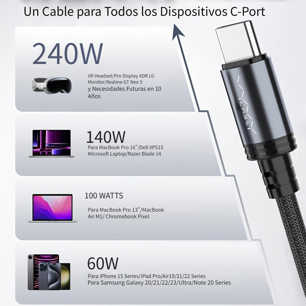 Cable USB-C de carga rápida 240W para móvil tableta y portátil | 240W y 201.17 cm