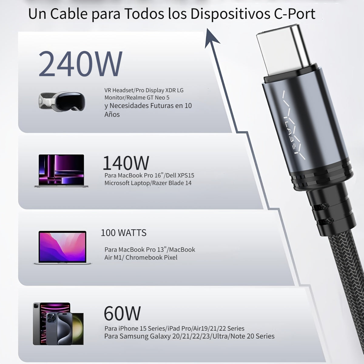 Cable USB-C de carga rápida 240W para móvil tableta y portátil | 240W y 201.17 cm