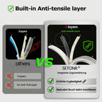 Tiras de luces LED súper brillantes AC 220V 230V | Cinta adhesiva de 120 LED/m, Cinta LED para lámpara exterior, Blanco o Blanco Cálido para cocina, jardín, decoración de habitaciones del hogar, Iluminación interior con enchufe de alimentación europeo | M
