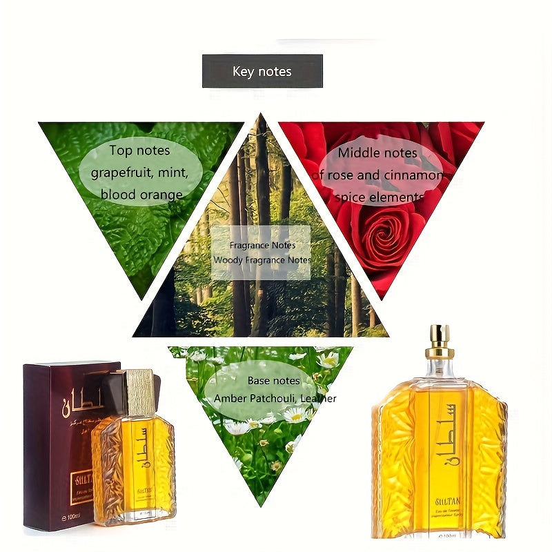 100ml*2+3ml*2, Perfume Floral Amaderado para Hombres, Perfume Masculino, Perfume Romántico de Larga Duración, Diseño Hermoso, Forma Única, Regalos para Fiestas, Ideal para la Vida Diaria y el Trabajo