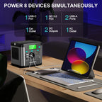 Swarey Batería Portátil Estación de Energía, Generador Solar con Batería de Litio 222Wh, Salida AC 300W, USB-C PD 65W, Generador de Energía para Camping, Viajes, Pesca, RV, Laptop y Smartphone