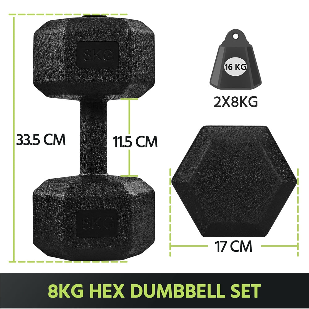 Juego de 2 Mancuernas Costoffs, Mancuernas de Hierro Fundido Hexagonales para Aeróbica, Gimnasia y Entrenamiento de Fitness