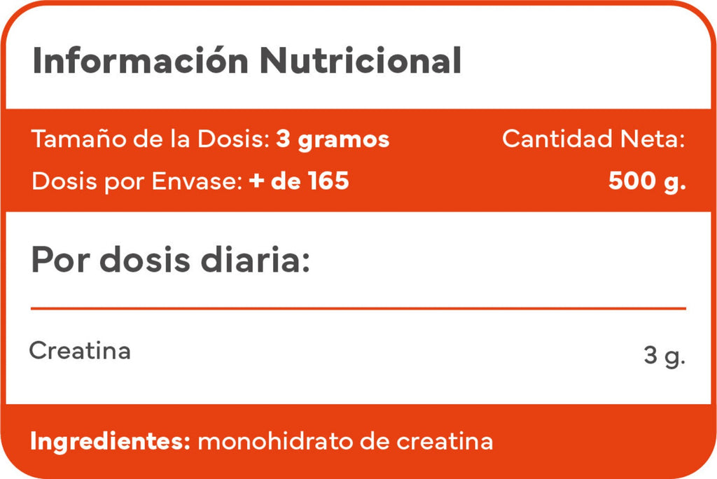Pack 2x Creatina Monohidratada en Polvo Sin Sabor – 1000 g Totales – Creatina Micronizada 100 % Pura – Vegana y Sin Gluten – Sevens Nutrition