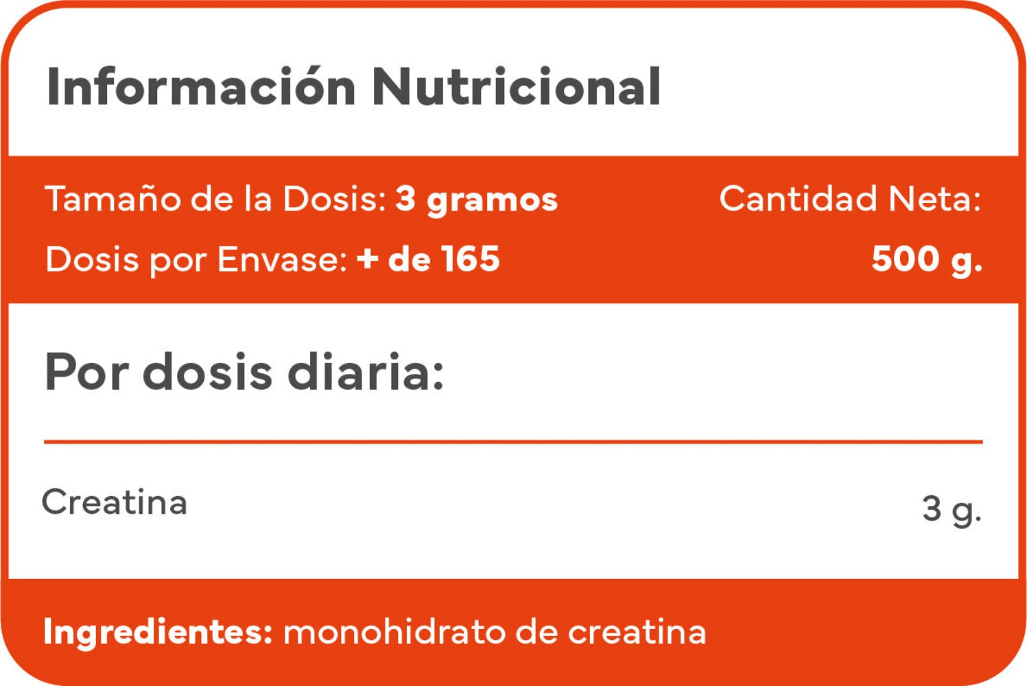 Pack 2x Creatina Monohidratada en Polvo Sin Sabor – 1000 g Totales – Creatina Micronizada 100 % Pura – Vegana y Sin Gluten – Sevens Nutrition