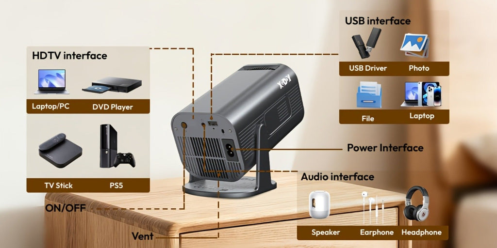 LUXVYN 2026 Proyector Portátil, con Android 11, Dual Wifi6, Brillo de 340ANSI, Local 1280X720P HD, Soporte 4K, Bajo Ruido, Ángulo de Proyección Flexible de 180°, Mini Proyector de Cine en Casa