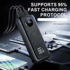 Power bank para carga durante viajes y uso diario | 50000 mAh y 66 W