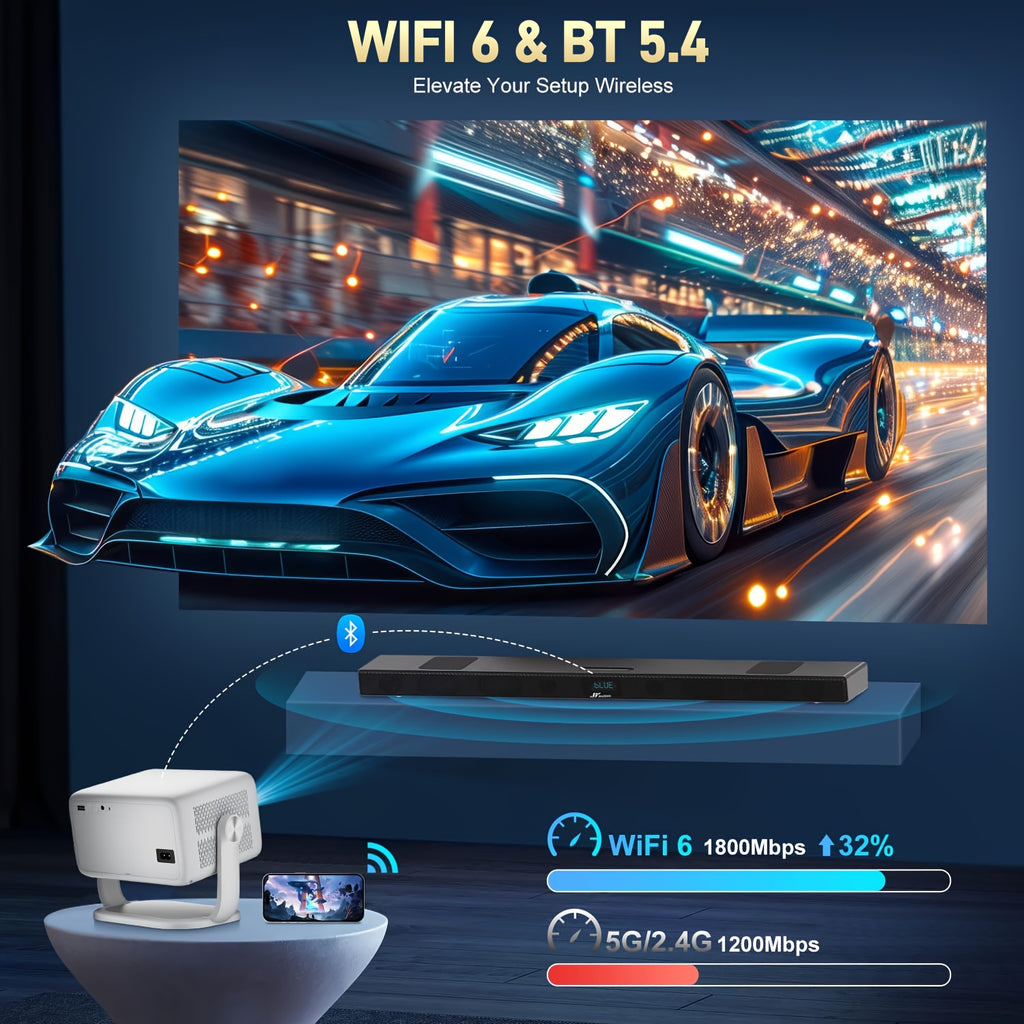 Proyector | Proyector Inteligente Local Android 14 con Soporte 4K 1080P, Wifi6 y BT 5.2, Proyectores de Interior con Enfoque Automático
