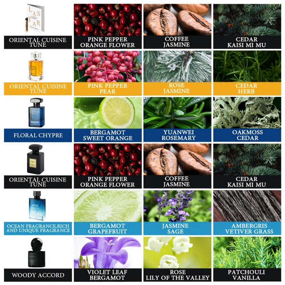 Colonia de feromonas para hombre, 1 botella, perfume de verano para hombre, con vainilla, pachulí y flor de azahar, enmascara el sudor corporal y los olores desagradables. Adecuada para eventos formales, colonia para el Día del Padre, regalo de Navidad, 3