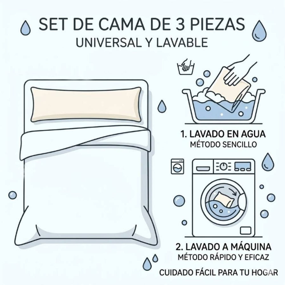 Juego de sábanas de tres piezas | Juego de sábanas de verano de tres piezas | Tejido suave | Suave al tacto | Cómodo y transpirable | Protege tu sueño | Juego de sábanas estampadas de tres piezas | 90CM, 105CM, 135CM, 150CM, 180CM.