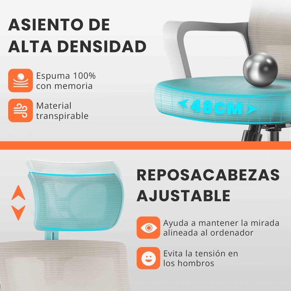 RELAXTY Silla de Oficina Ergonómica – Ajustable y Reclinable con Reposacabezas, Soporte Lumbar, Malla Transpirable y Ruedas 360° | Soporta Hasta 100 kg
