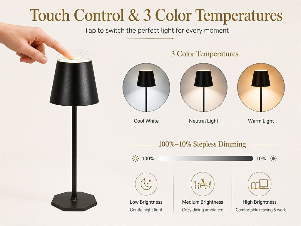 Lámpara de mesa para iluminación de dormitorio y escritorio | diseño funcional