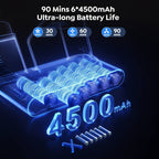 Laresar V11 Aspiradora Inalámbrica 650W/46Kpa 90Mins de Autonomía Aspiradoras de Mano con Base de Carga, Aspiradora Autónoma con Pantalla Táctil, Aspiradora 6 en 1 para Alfombras, Pisos Duros y Pelo de Mascotas