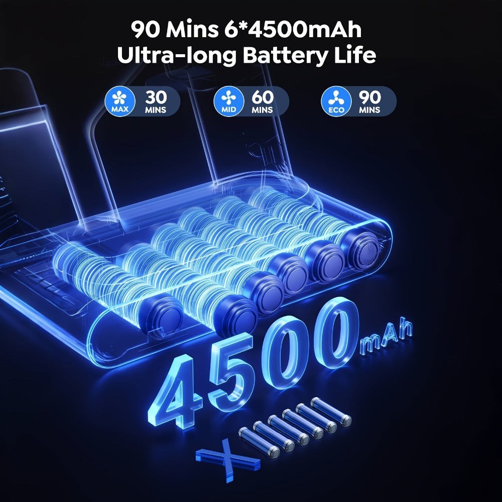 Laresar V11 Aspiradora Inalámbrica 650W/46Kpa 90Mins de Autonomía Aspiradoras de Mano con Base de Carga, Aspiradora Autónoma con Pantalla Táctil, Aspiradora 6 en 1 para Alfombras, Pisos Duros y Pelo de Mascotas