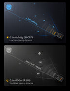 Gafas de Visión Nocturna con Cámara de Zoom Digital 10X, Telescopio de Visión Nocturna Infrarroja de 800m en Completa Oscuridad, Pantalla Grande de 2.8", Carga USB, Ideal para Observación de Vida Silvestre, Camping, Viajes y Monitoreo de Granjas, Equipo p