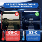 Parasol Coche Delantero Protector Solar SUV y Camión Parasol Paraguas Coche Resiste a los Rayos UV Parasol Plegable141x81cm.