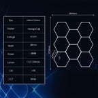 Paquete de 5/8 Lámparas de Techo LED Hexagonales - 280W 33600LM Ultra Brillantes Blanco Frío 6500K, Iluminación Exterior Moderna para Garaje, Taller, Estudio, Tienda de Detallado Automotriz - Duración Estimada, Fácil Instalación, Montaje
