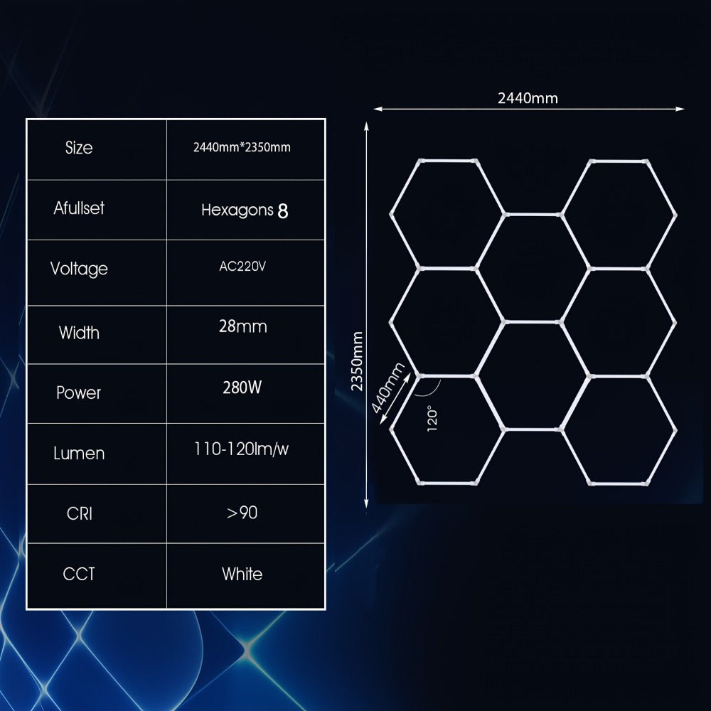 Paquete de 5/8 Lámparas de Techo LED Hexagonales - 280W 33600LM Ultra Brillantes Blanco Frío 6500K, Iluminación Exterior Moderna para Garaje, Taller, Estudio, Tienda de Detallado Automotriz - Duración Estimada, Fácil Instalación, Montaje