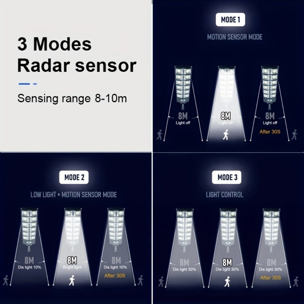 Luz de calle solar con sensor de movimiento y mando a distancia de 504 LED, luz solar de jardín con 3 modos de iluminación, reflector de seguridad de gran angular de 270°, luz de patio exterior de doble hilera superbrillante, para emergencias en calles co