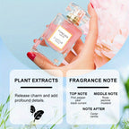LASTAR Paris Forever Love Perfume 1.86Oz, Aroma Floral Romántico con Rosa, Jazmín, Vainilla y Pachulí, Fragancia Suave y Fresca, Larga Duración, Elegante Botella de Vidrio Rosa con Tapa Dorada, Regalo de Festival para Unisex