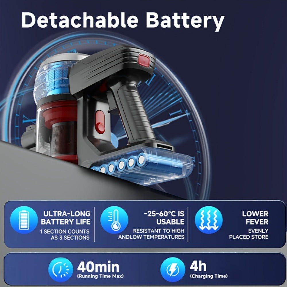 Aspiradora de mano inalámbrica recargable, alta potencia de succión de 45 KPa para uso doméstico, autonomía de la batería de hasta 40 minutos, depósito de polvo grande de 1.2L, manguera telescópica ajustable de 10 niveles, adecuada para alfombras, pelo de