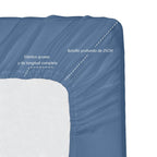 Juego de Sábanas Ligero Suave Fresca 4 Piezas para Cama de 90/105/135/150 cm – 100%Microfibra – Incluye Sábana Bajera Ajustable con borde elástico de 25 cm de profundidad, Sábana Encimera y 2 Fundas de Almohada – Suave, Transpirable y Confortable