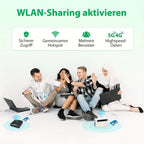 EIOTCLUB Tarjeta SIM Global, 3GB de Datos | 30 Días, SIM de Viaje Prepagado 5G/4G para la UE (33 Países) + USA/China/Japón/Corea del Sur, Sin Contrato, Recargable, para Teléfonos Móviles, Routers, Hotspot, Solo Datos