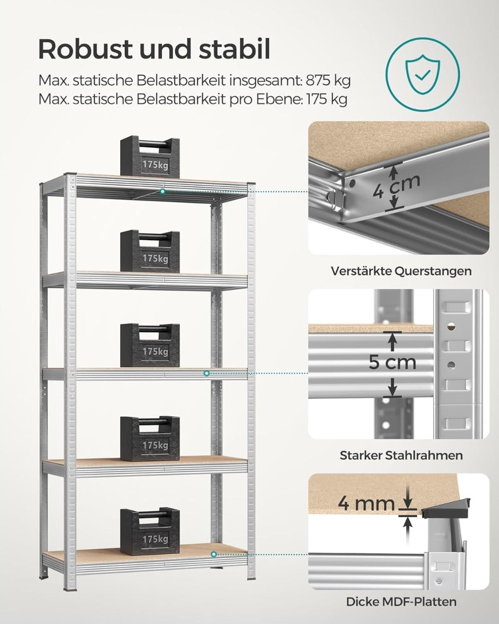 Set de 1/2pzas Estanterías Metálicas de 180x90x40cm. Sistema Sin Tornillos, 5 Baldas Ajustables (175KG/Nivel). Ideal para Sótano/Almacén.