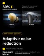 Auriculares Bluetooth | Acer Ohr Auriculares inalámbricos de 13.92 metros Anc Call con reducción de ruido, graves potentes, sonido estéreo