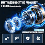 Sierra de vaivén, sierra eléctrica inalámbrica de 500 W con velocidad variable de 0-3500 RPM, 4 hojas, para cortar madera y metal, con 2 baterías de 3.0 A + cargador, para batería Makita