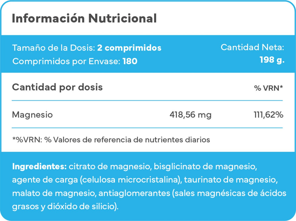 Pack 2x Magnesio Complex 4 en 1 - Con Citrato, Bisglicinato, Malato y Taurato – Sevens Nutrition