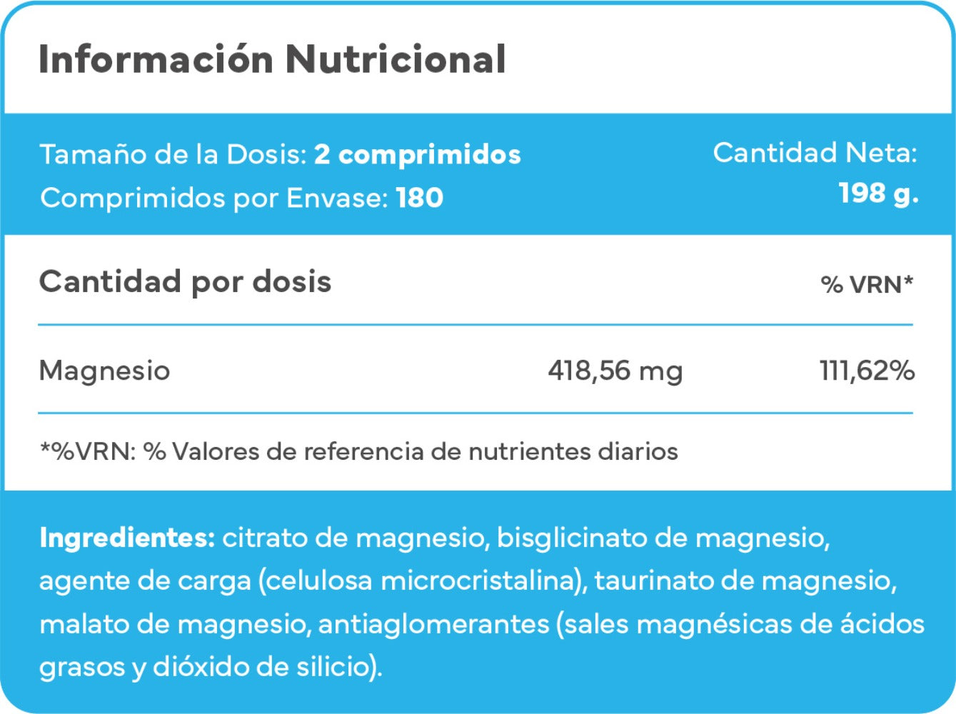 Pack 2x Magnesio Complex 4 en 1 - Con Citrato, Bisglicinato, Malato y Taurato – Sevens Nutrition