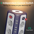 Regleta eléctrica con cable 3 m | Hogar oficina taller y dispositivos