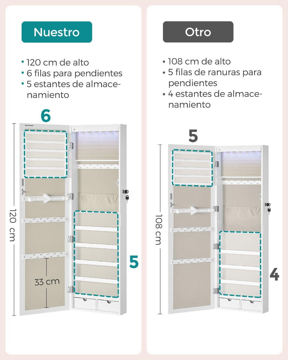 Armario Joyero Con Espejo, Joyero Para Pared O Puerta, Con Cerradura, 2 Cajones, 10 X 37 X 120 Cm, organizador pulseras collares pendientes anillos, diseño moderno accesorios joyas decoración dormitorio elegante, Regalos de Festivos, Regalos de Navidad