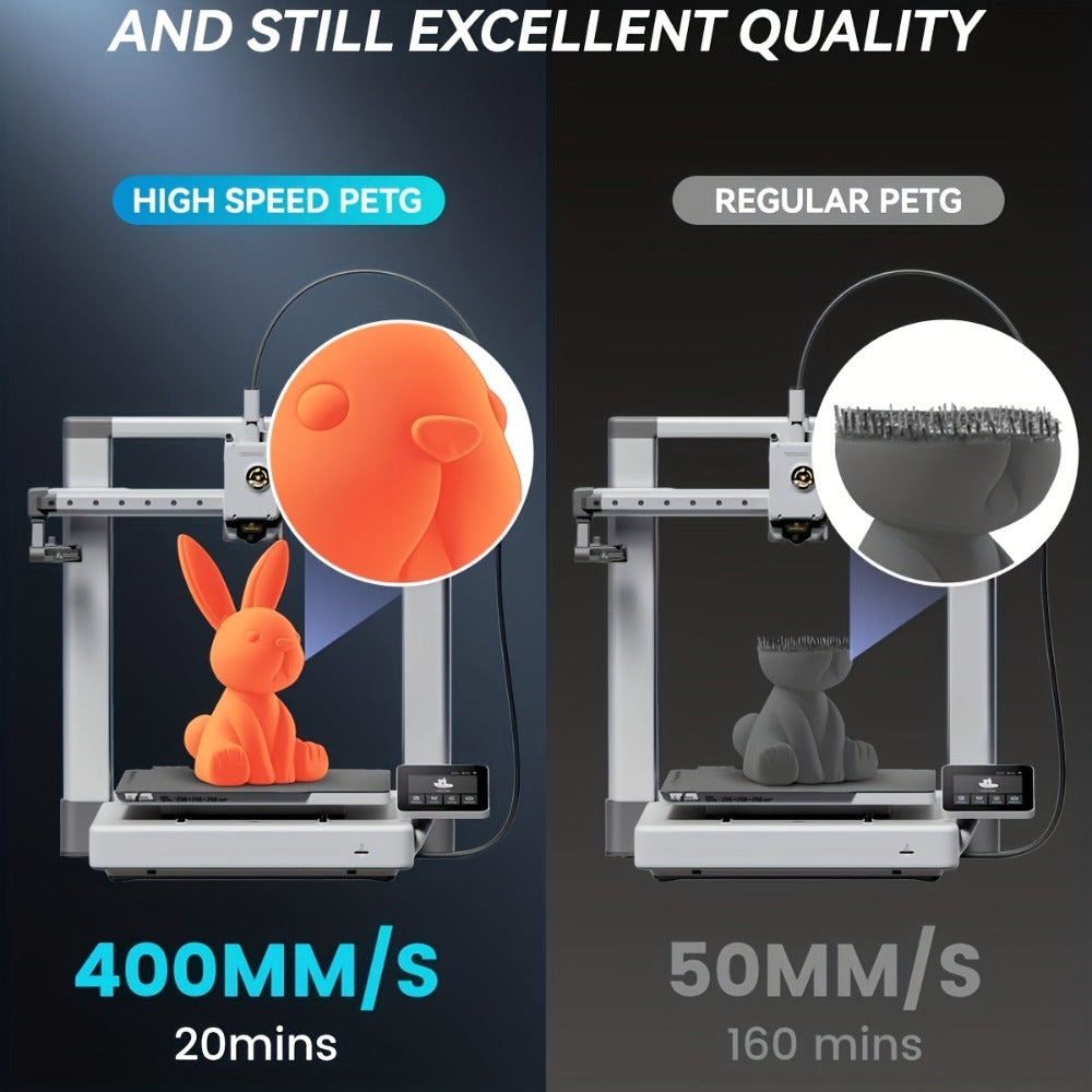 SUNLU Filamento PETG de Alta Velocidad, Filamento PETG para Impresión 3D, Menos Desprendimientos, Buena Adhesión de Capas, Alta Resistencia a la Tracción, Soporte para Impresión de Alta Velocidad de 50-600 mm/s, 3kg (6.6lbs)