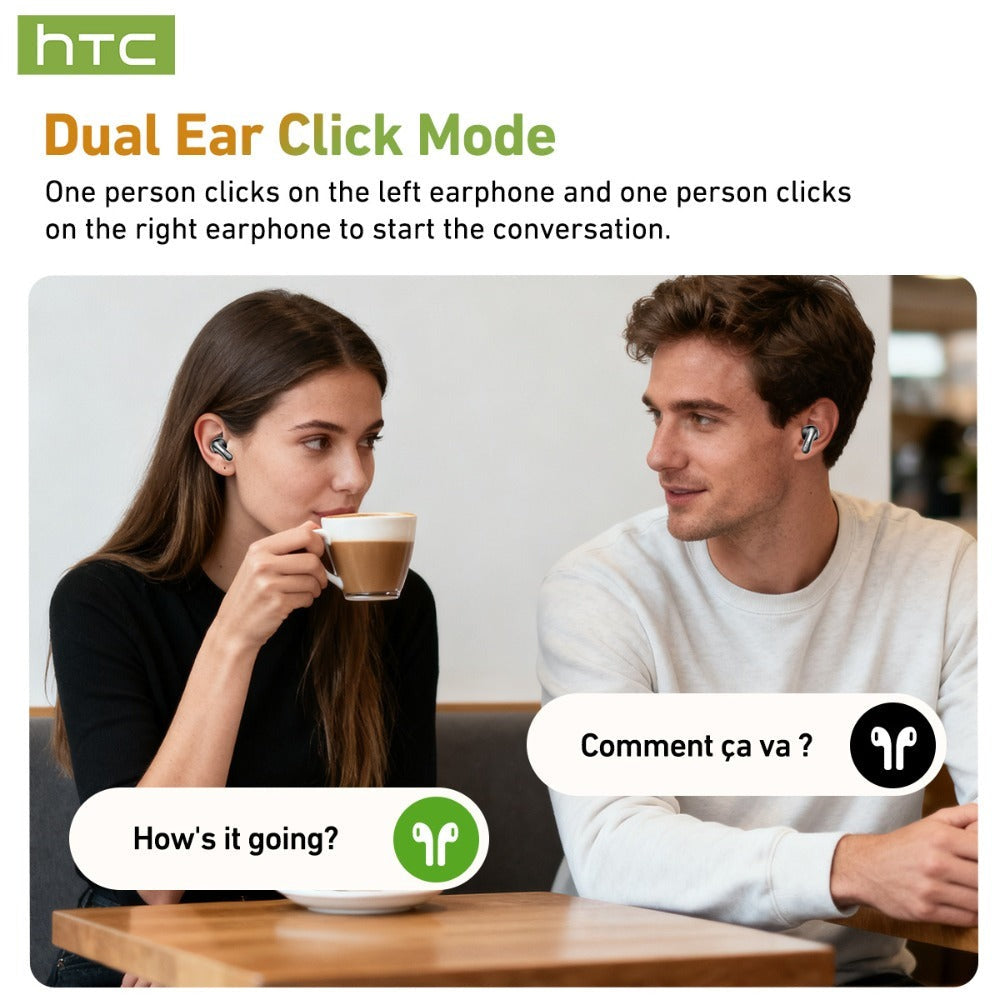 Auriculares Inalámbricos HTC NE48 con Estuche Deslizante OWS, Auriculares con Traducción Inteligente AI, Batería de Larga Duración de 30 Horas, Pantalla Táctil a Color, Baja Latencia, Micrófono con Cancelación de Ruido. Ideales para Música, Trabajo, Regal
