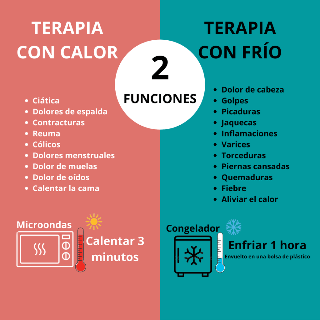Bolsitas de semillas para microondas, 30 x 13 cm, multiusos, terapia de frío y calor para aliviar dolores musculares, menstruales y de cuello. Aptas para microondas y congelador. Hecho a mano. Terapia de frío y calor. Alivia calambres, cólicos y migrañas.