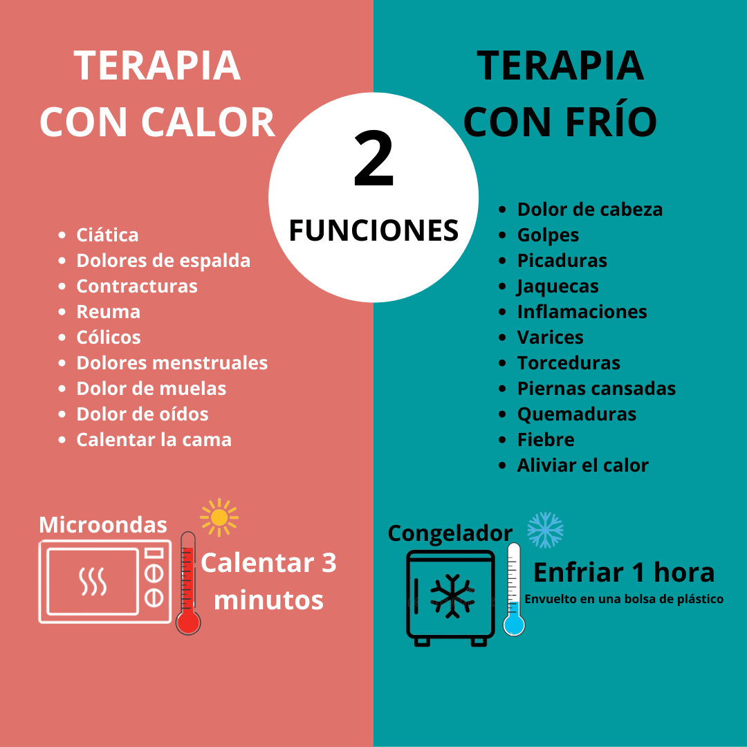Bolsitas de semillas para microondas, 30 x 13 cm, multiusos, terapia de frío y calor para aliviar dolores musculares, menstruales y de cuello. Aptas para microondas y congelador. Hecho a mano. Terapia de frío y calor. Alivia calambres, cólicos y migrañas.