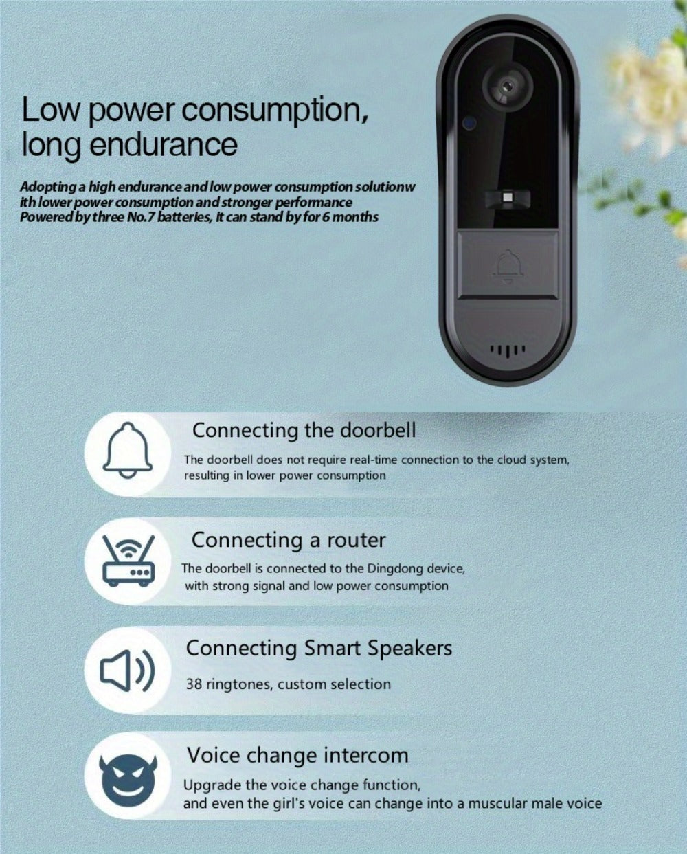 Cámara de Timbre WiFi Inalámbrica con Audio Bidireccional - Resolución HD, Timbre Visual WiFi con Cámara, Timbre Inteligente Inalámbrico Visual - Cámara de Timbre WiFi para Puerta, Visión Nocturna, Cambiador de Voz, Grabación de Fotos y Vídeos, Batería de