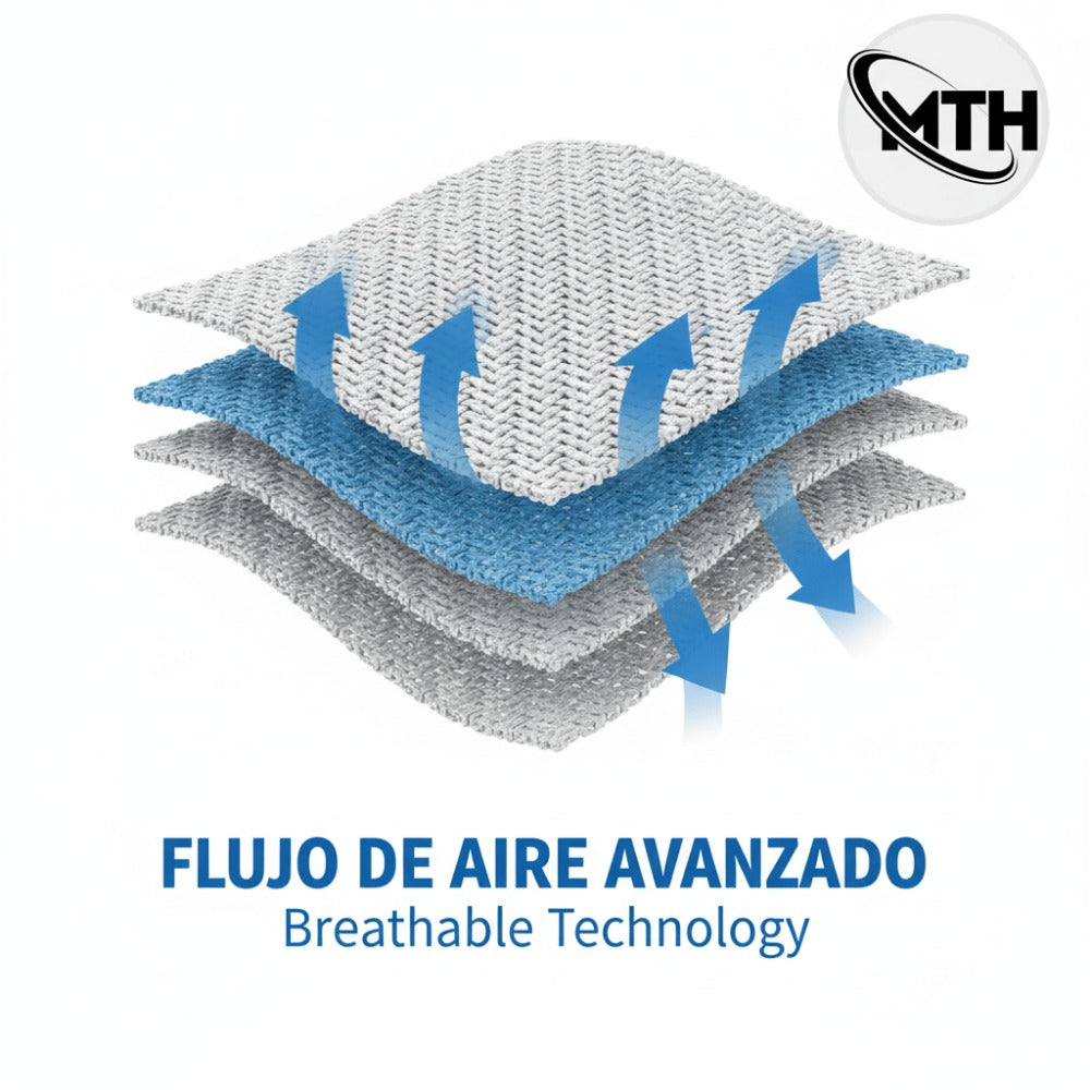 Protector de colchón acolchado impermeable, transpirable y suave - Funda elástica de colchón con bolsillo profundo de 30 cm para protección de la superficie cómoda